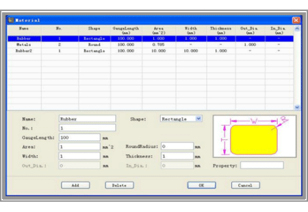 Partes del software de operación